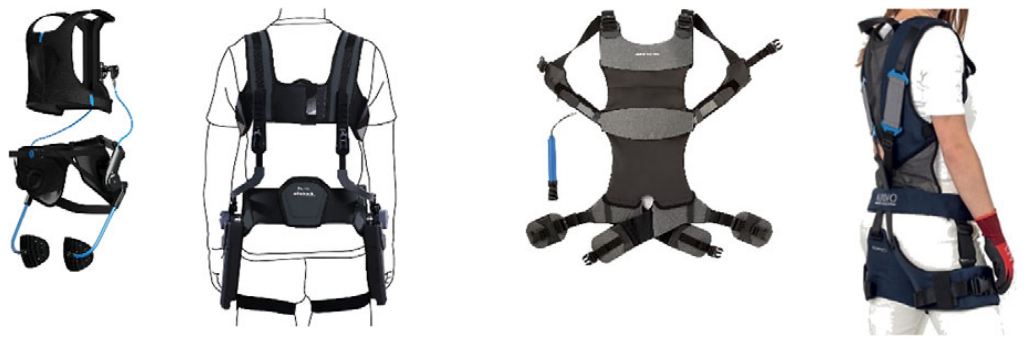 Benchmarking passive low-back exos for industrial use