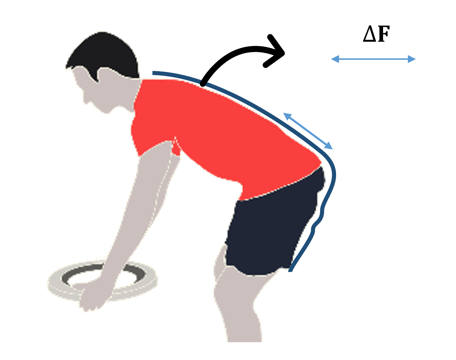 Learning human-exosuit interaction forces