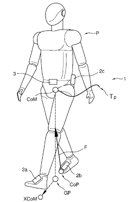 Patenting the Three IMUs algorithm